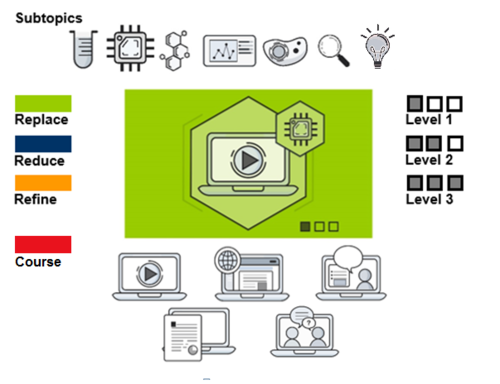 Icon-Structure new